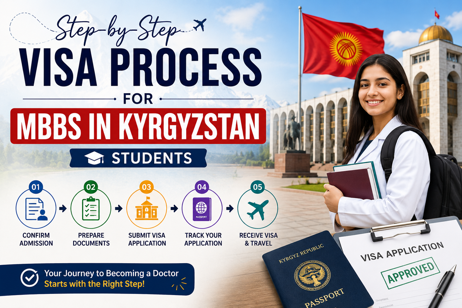 Step-by-Step Visa Process for MBBS in Kyrgyzstan Students
